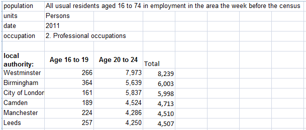 How Did Henry Ford Affect Society