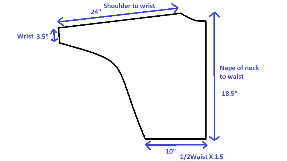 Sew What Tutorial 1 Pattern For A Super Easy And Comfy Long Sleeved sew-what-tutorial-1-pattern-for-a-super-easy-and-comfy-long-sleeved