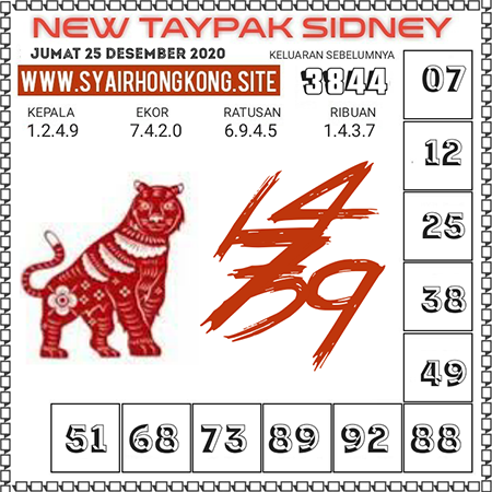 Prediksi Sydney Jumat 25 Desember 2020 Sdy Hari Ini Prediksitogel Jp