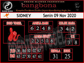 syair sydney bang bona