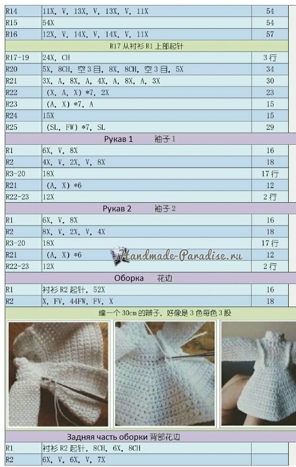 Вязаная крючком кукла Mariette (4)