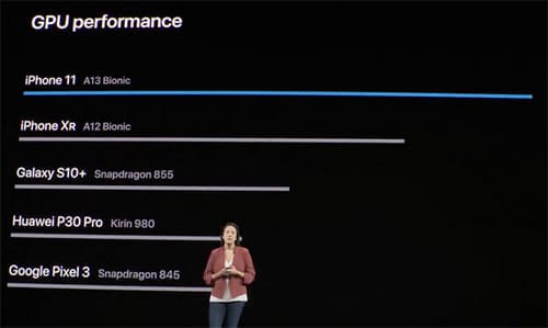iPhone11Pro-iPhone11ProMax-A13-GPU-performance
