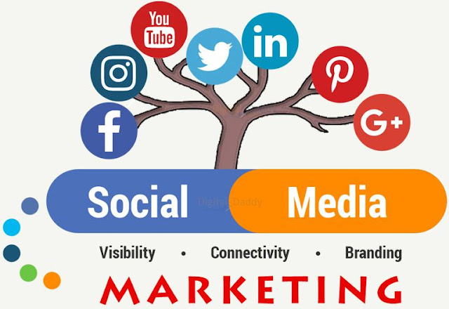 For the best marketing business there required Social Marketing for more sell product or service to take the business high.