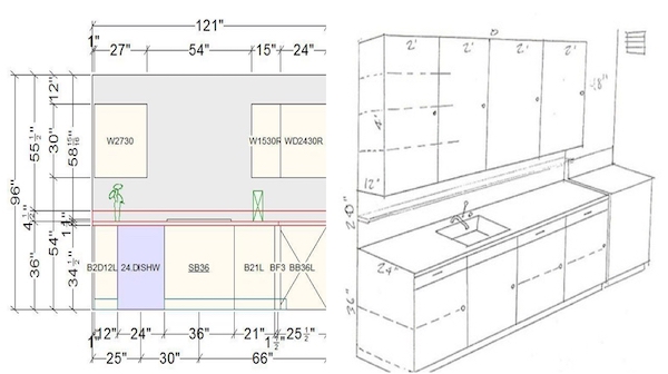 Helpful Kitchen Cabinet Dimensions Standard for Daily Use