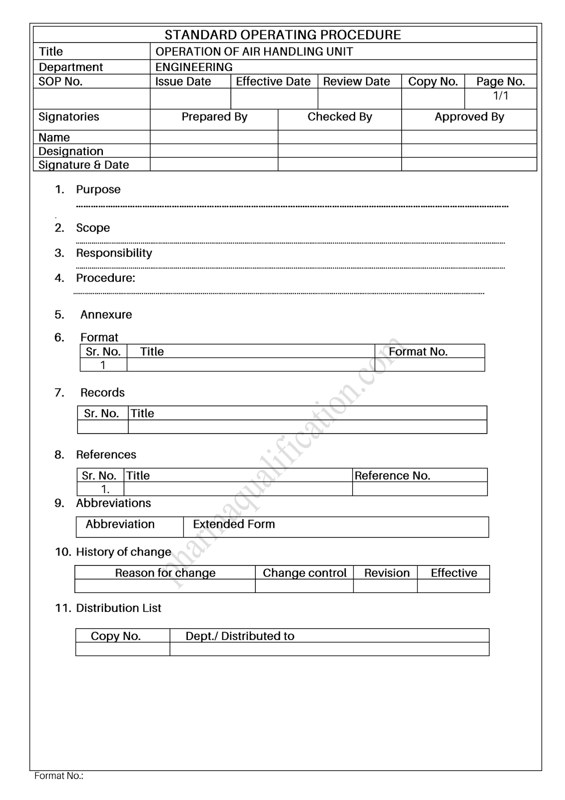 Standard Operating Procedure Examples
