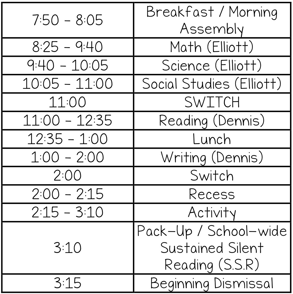 Mrs. Elliott's Class Our Classroom