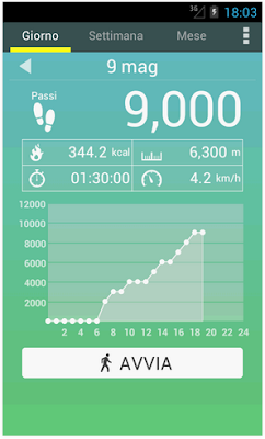 APP GRATIS PER SMARTPHONE ANDROID CHE MISURA LE CALORIE BRUCIATE APP GRATIS PER SMARTPHONE ANDROID CHE MISURA LE CALORIE BRUCIATE