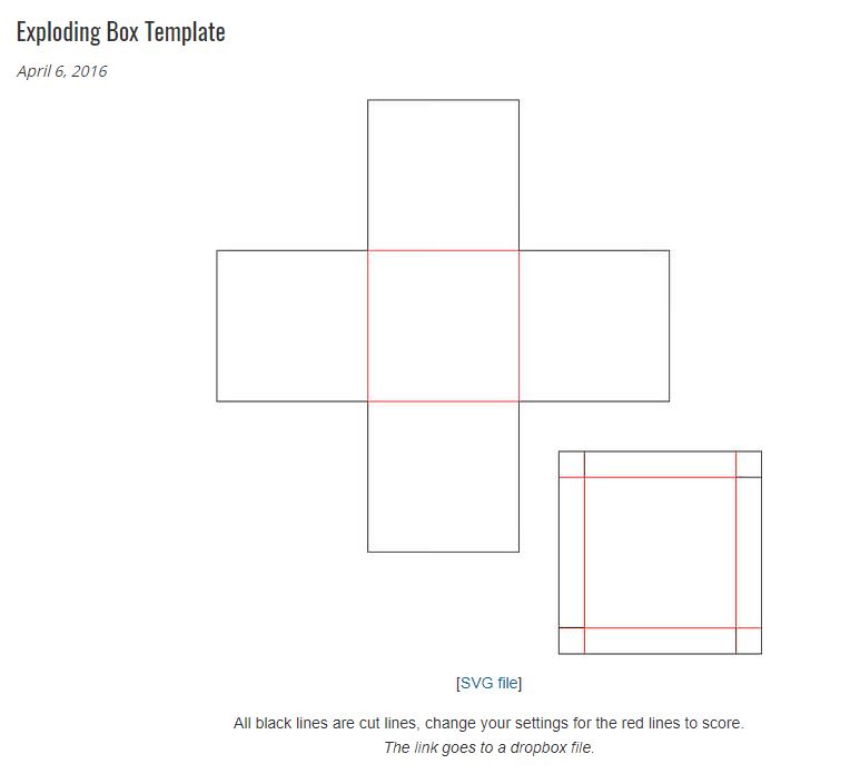 Featured image of post Free Svg Box Card Templates / The kings, queens and jacks are based on the french representation, because i find them beautiful.