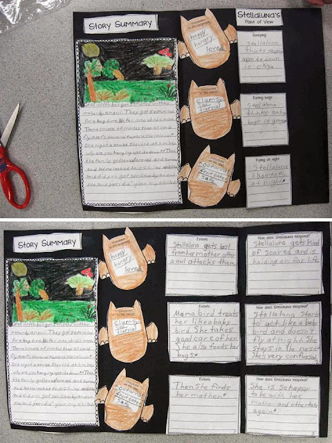 Stellaluna foldable story booklet that addresses standards RL.2.3 RL.2.5 RL.2.6 Stellaluna foldable story booklet that addresses standards RL.2.3 RL.2.5 RL.2.6