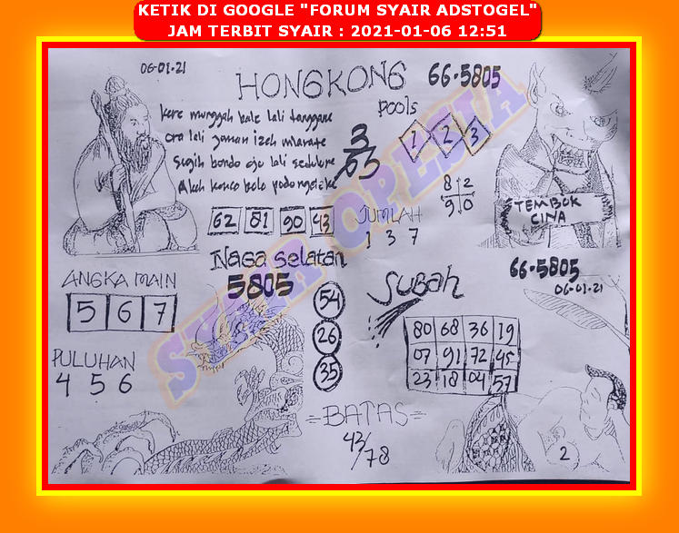 Syair hk 6 januari 2021 KODE SYAIR SGP SYAIR HK SYAIR