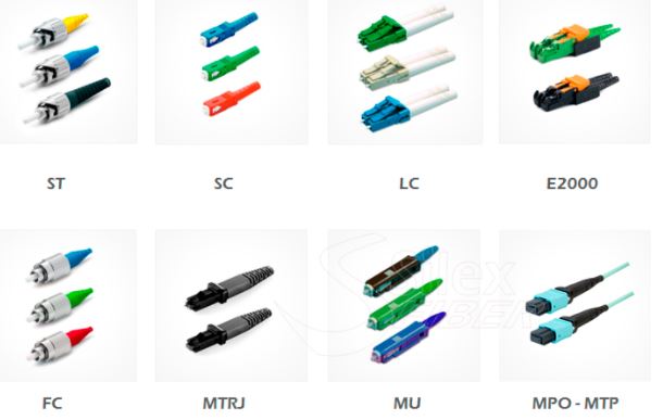 Fibra óptica: que es