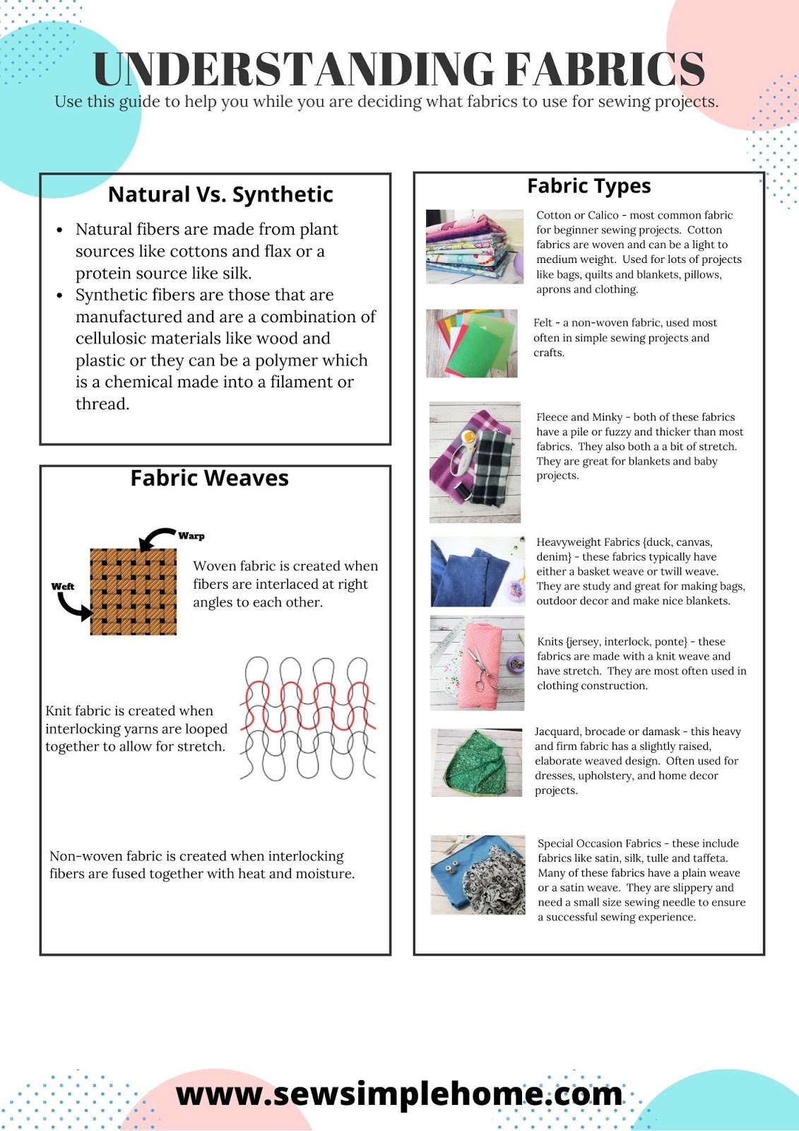 assignment on types of fabrics