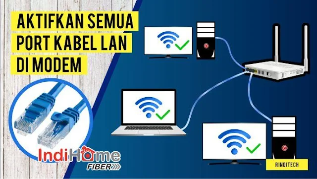 Cara Mengaktifkan Semua Port Kabel LAN Modem Telkom Indihome