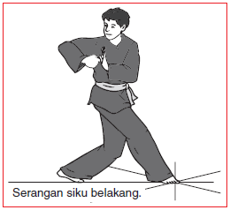 Serangan Pencak Silat Dengan Tangan, Siku, dan Kaki disertai Gambarnya (Pukulan, Sikuan, dan Tendangan)