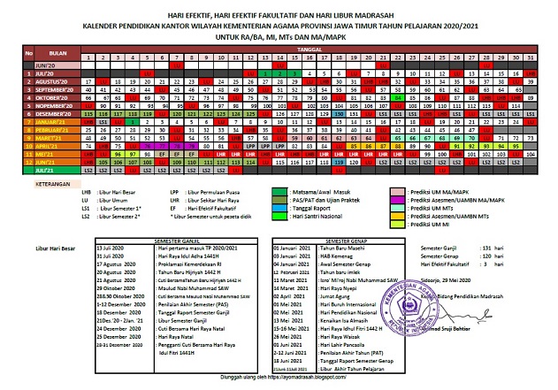 Download Kalender Pendidikan Madrasah Jatim Tahun 2020