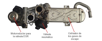 Grupo Volkswagen, motor diésel 1.6 CAYC sistema de recirculación de gases de escape EGR.