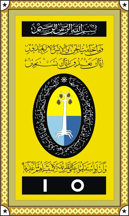 Arti Dasar Ajaran Faham Dan Tujuan Thoriqoh Shiddiqiyyah