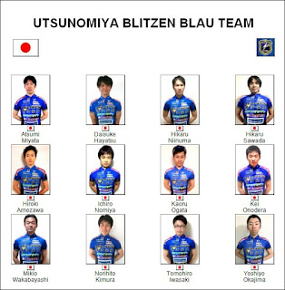CYCLING TEAMS 2019 UTSUNOMIYA BLITZEN BLAU TEAM