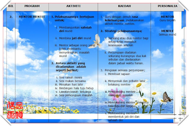 aktiviti program guru penyayang aktiviti program guru penyayang