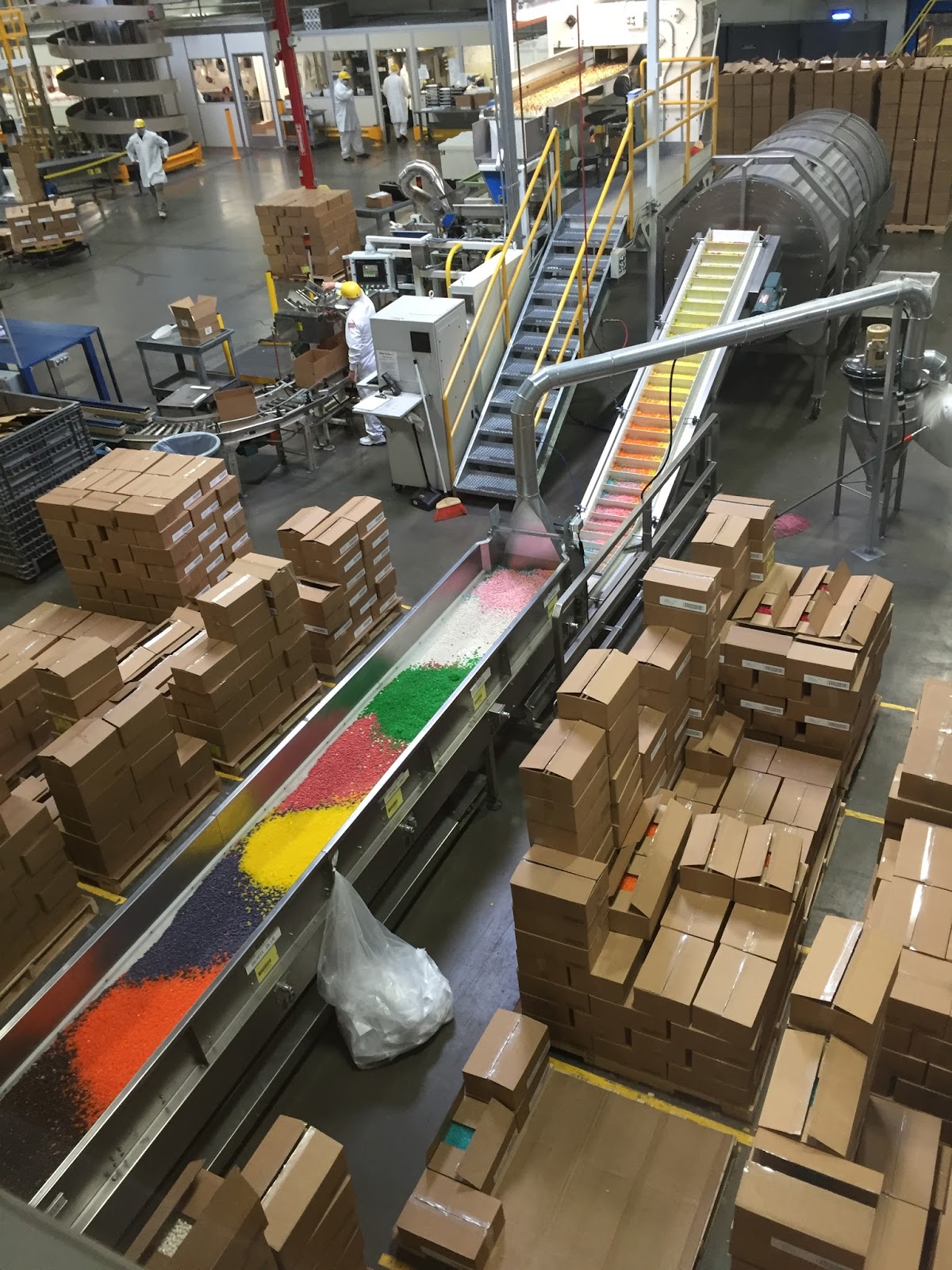 Greatly Blessed Field Trip Friday Jelly Belly Factory