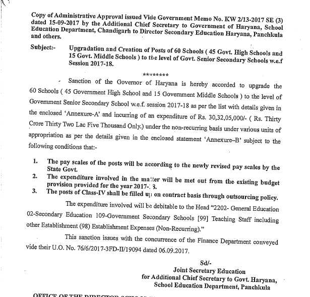 List of school upgraded in Haryana / DSE Teacher Haryana Education News