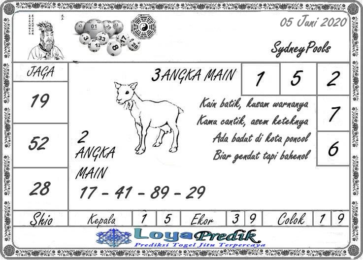 Prediksi Syair Sydney 5 Juni 2020 Syair Togel Sydney Pangkalantoto
