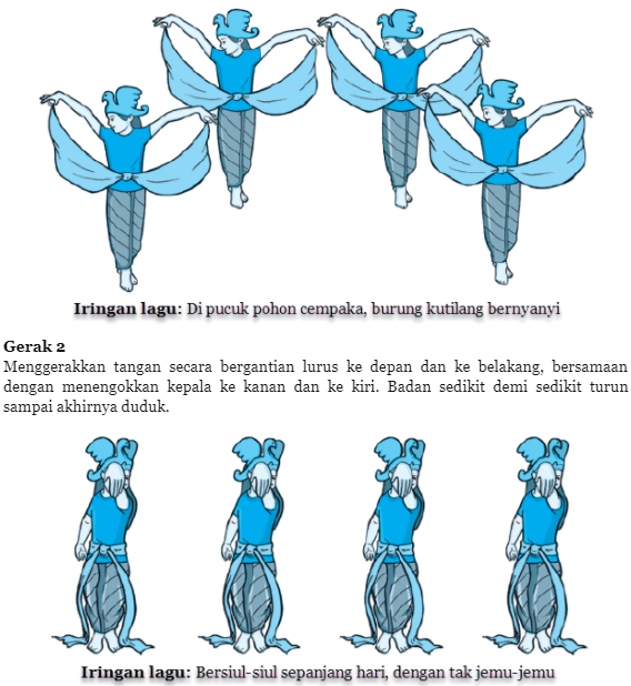 Peragaan Tari Kepak Kepak Iringan Lagu Burung Kutilang Solidar