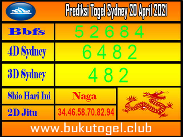 PREDIKSI togel sydney