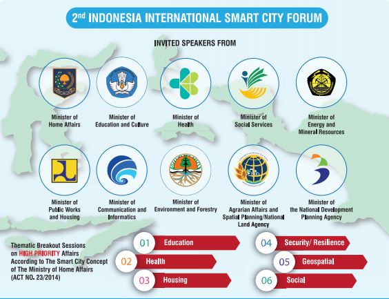 UU 23 tahun 2014 tentang Pemerintahan Daerah