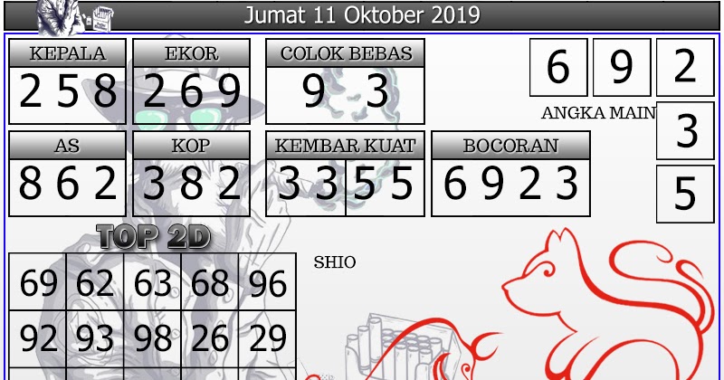 Info Prediksi Togel Prediksi Togel Sydney 11 Oktober 2019