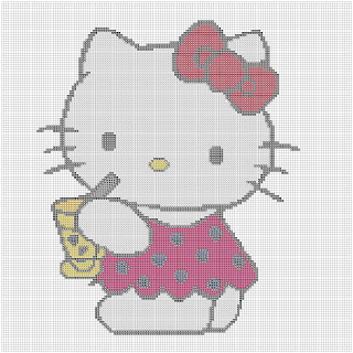 Gráfico Hello Kitty