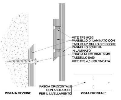 ancoraggio a murature esistenti di strisce orizzontali