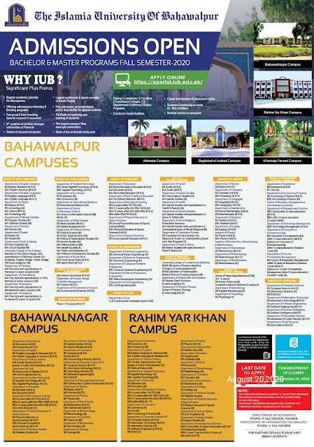 Date Extended IUB Fall Admission-2020 Date Extended IUB Fall Admission-2020