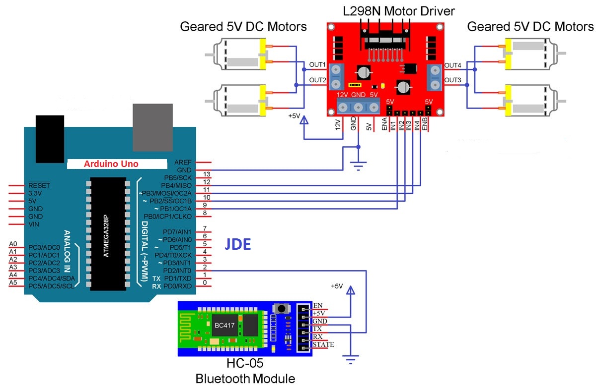 Arduino Based Robot Car using HC-05 Bluetooth