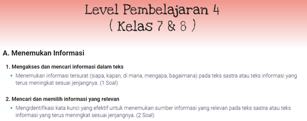 Soal Akm Literasi Level 4 Untuk Kelas 7 Dan 8 Websiteedukasi Com