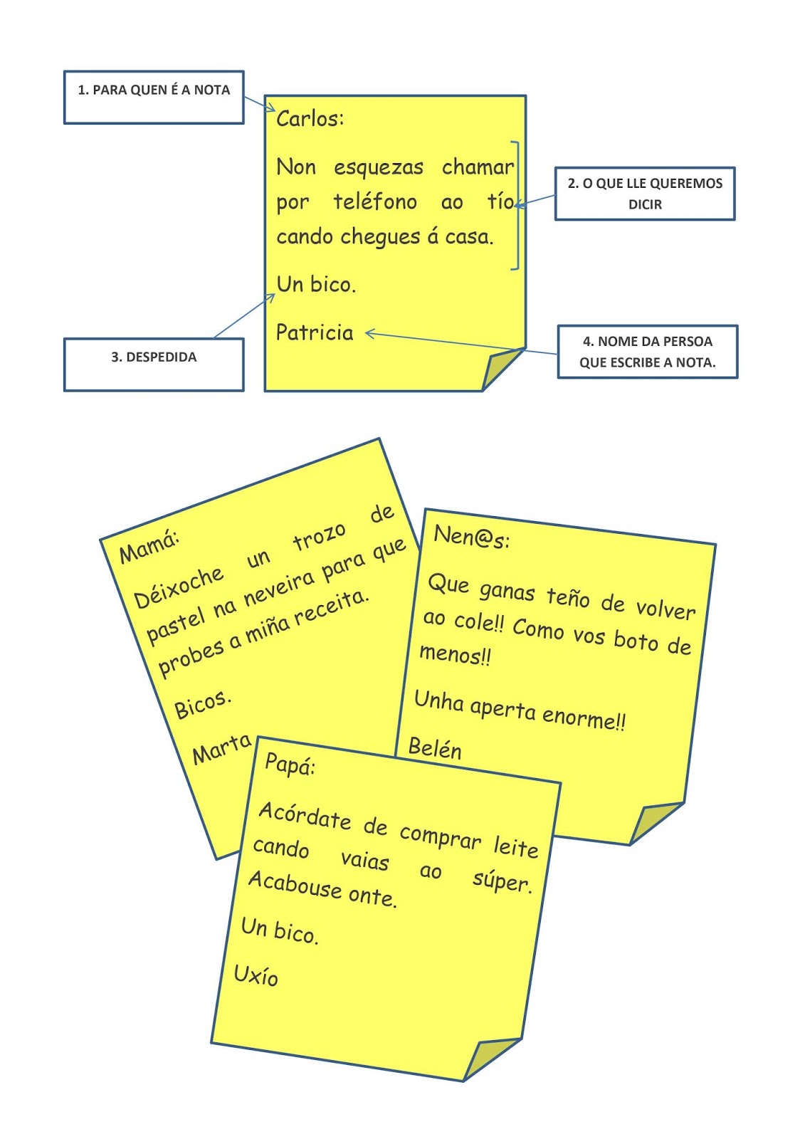 Profe de garda ESCRIBIMOS NOTAS??