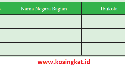 Kunci Jawaban Ips Kelas 9 Halaman 48 Aktivitas Kelompok Kosingkat