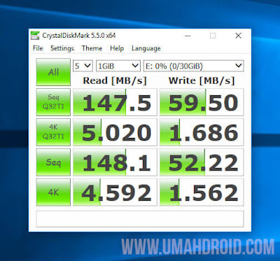 Review Flashdisk Samsung 32 GB Original Anti Air Bahan Metal Meskipun di jaman serba digital ini sudah banyak Review Flashdisk Samsung 32 GB Original Anti Air Bahan Metal