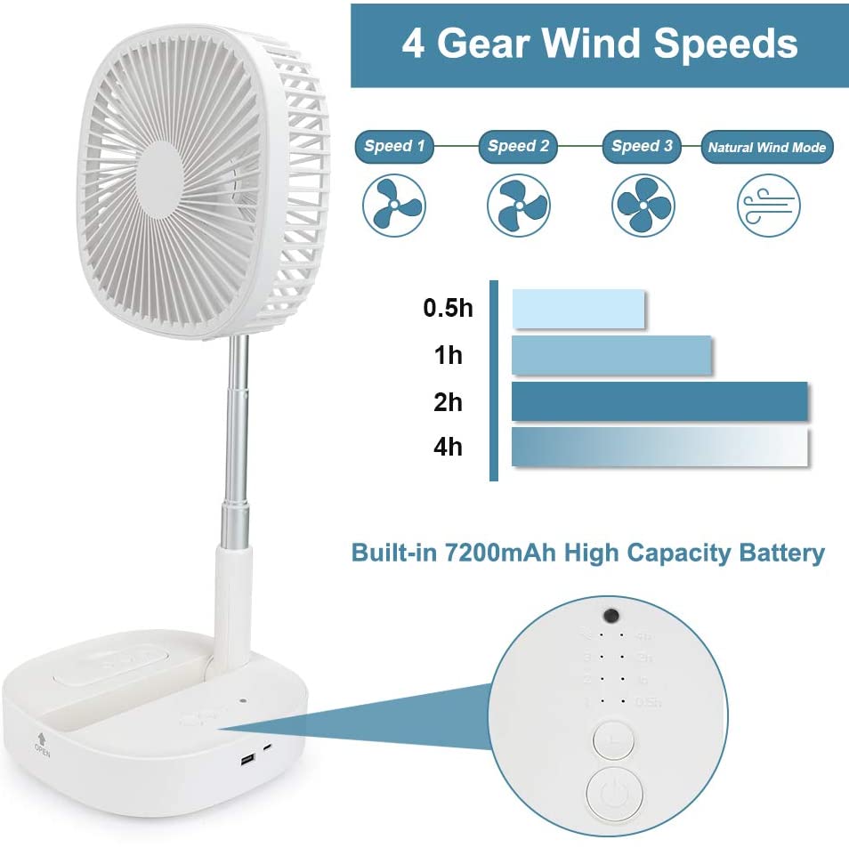 Foldable Floor/Pedestal Fan with Remote Control, POWERGIANT Telescopic