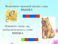 Слово мышат разделить на слоги. Схема слова мышь. Медведь звуковая звуковая схема. Мыши звуковая схема. Составить звуковую схему.