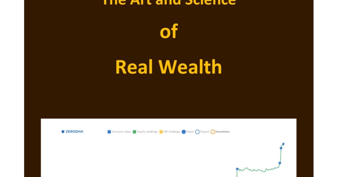 Book Review: The Art And Science Of Real Wealth By Bollachettira Dhyan Appachu 