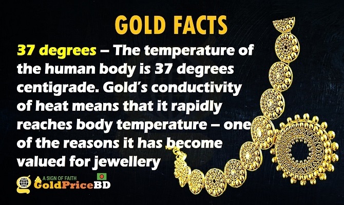 Gold Price In Bangladesh Gold Price BD gold-price-in-bangladesh-gold-price-bd