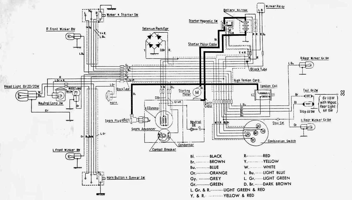 Honda S90 Wiring  Honda Motorcycle Cb750f Wiring Diagram