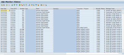 ABAP On HANA, SAP HANA Tutorials and Materials, SAP HANA Certifications