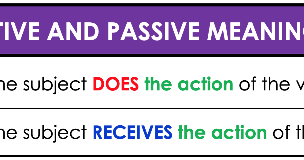 SKILL 38 RECOGNIZE ACTIVE AND PASSIVE MEANINGS