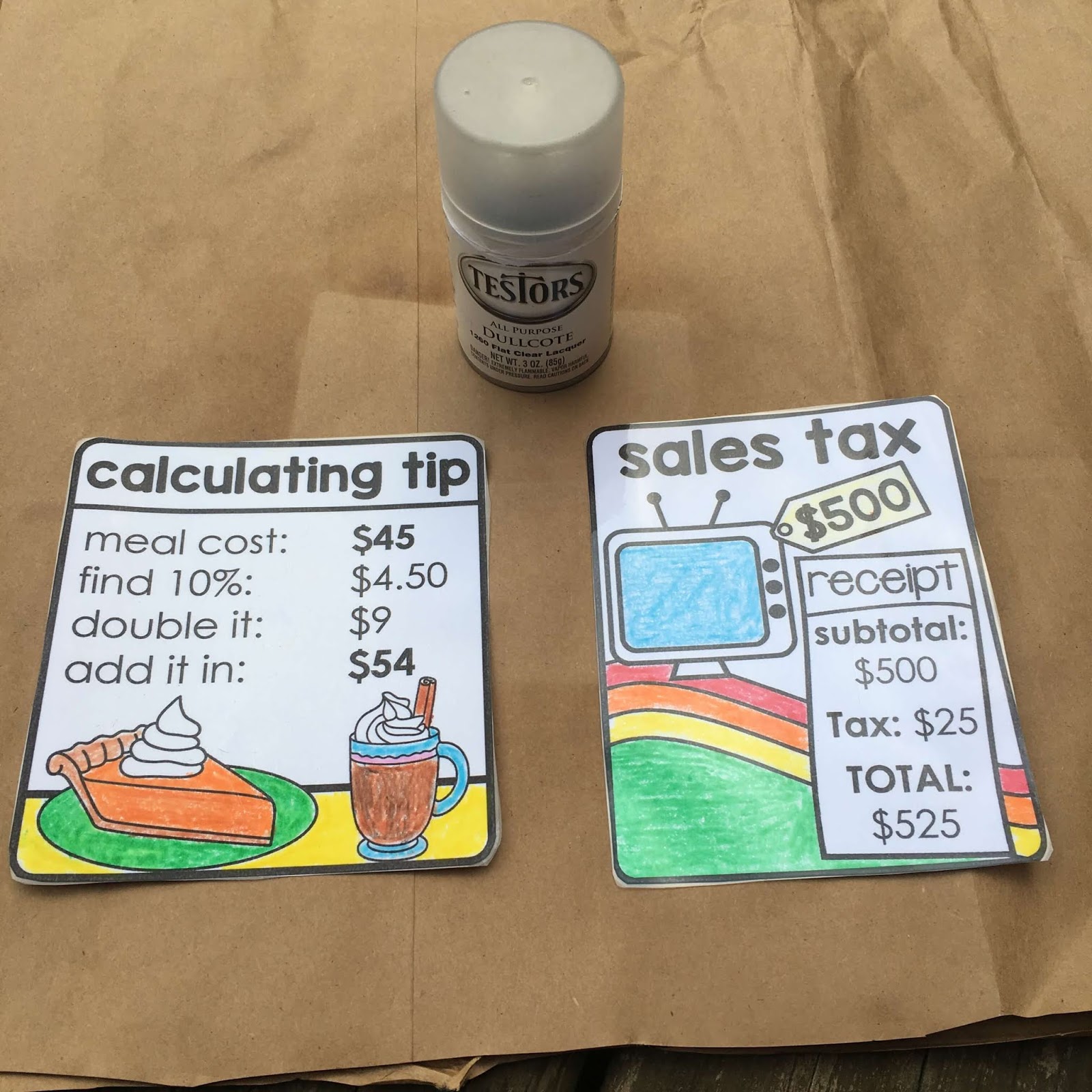 How to get things laminated