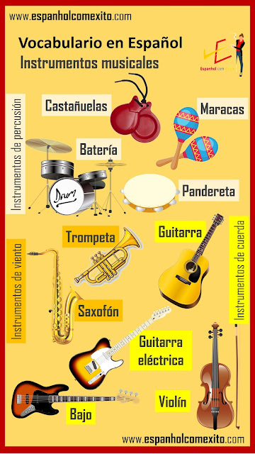 Instrumentos musicais em espanhol