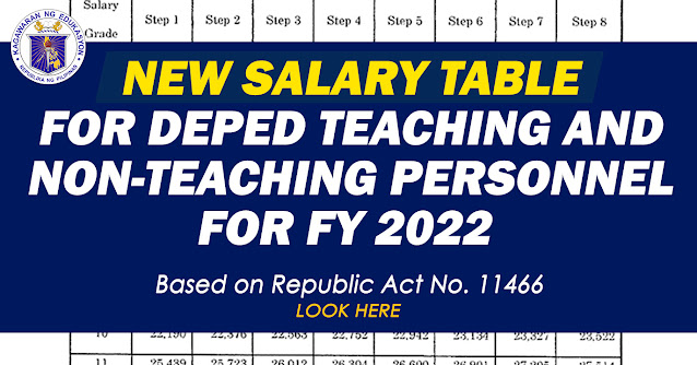 New Salary Table of DepEd Teaching and Non-Teaching Personnel for FY