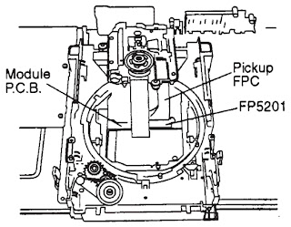 Electro help: PANASONIC DVD RV-30BR - HOW TO DISASSEMBLE DECK MECHANISM