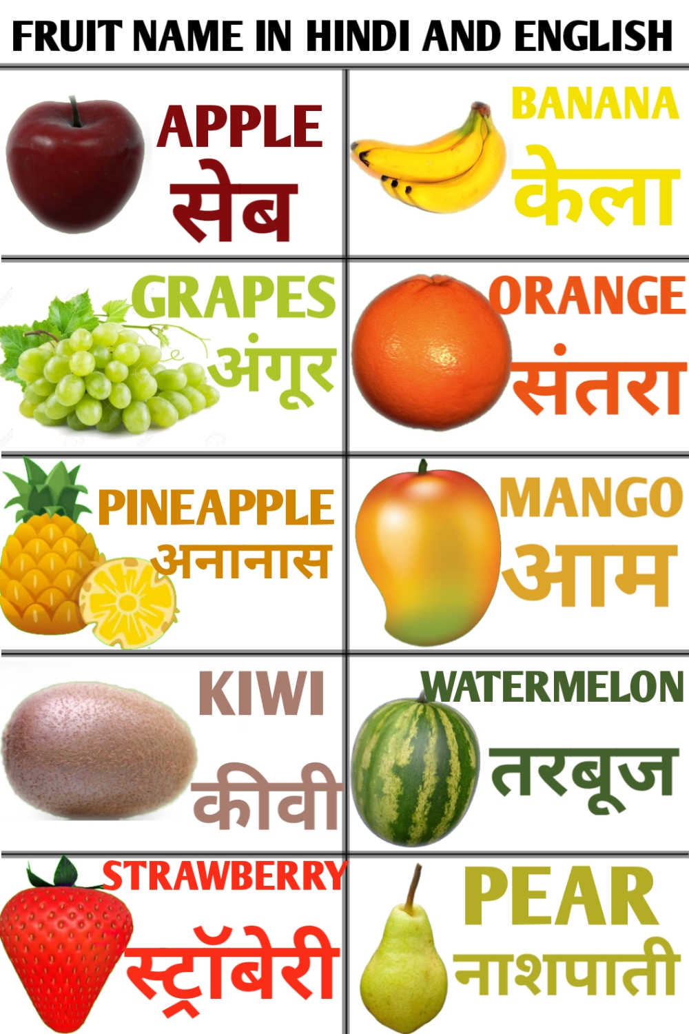 Fruits Name Chart Hindi For Kids Fruit Names Fruits - Gambaran